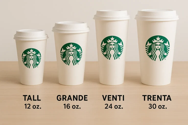 Starbucks cup sizes UK