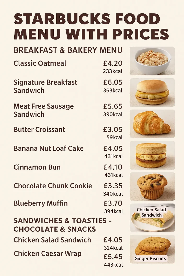 Starbucks Food Menu with Prices