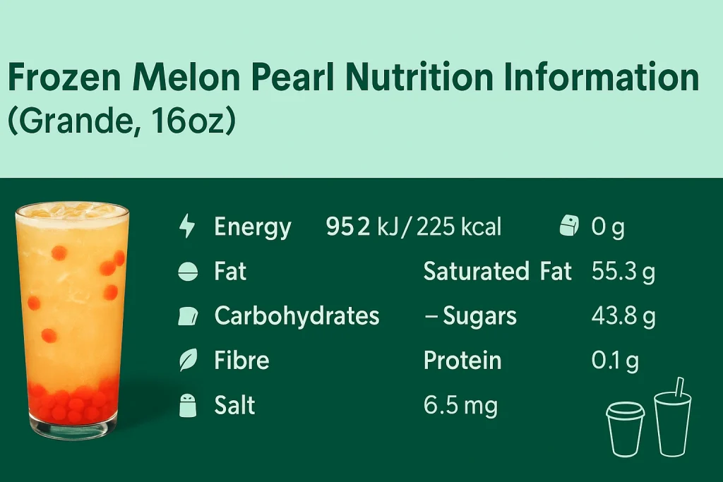 Frozen Melon Pearl Nutrition Information