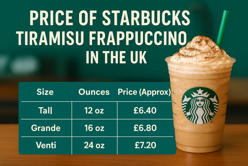 Price of Starbucks Tiramisu Frappuccino