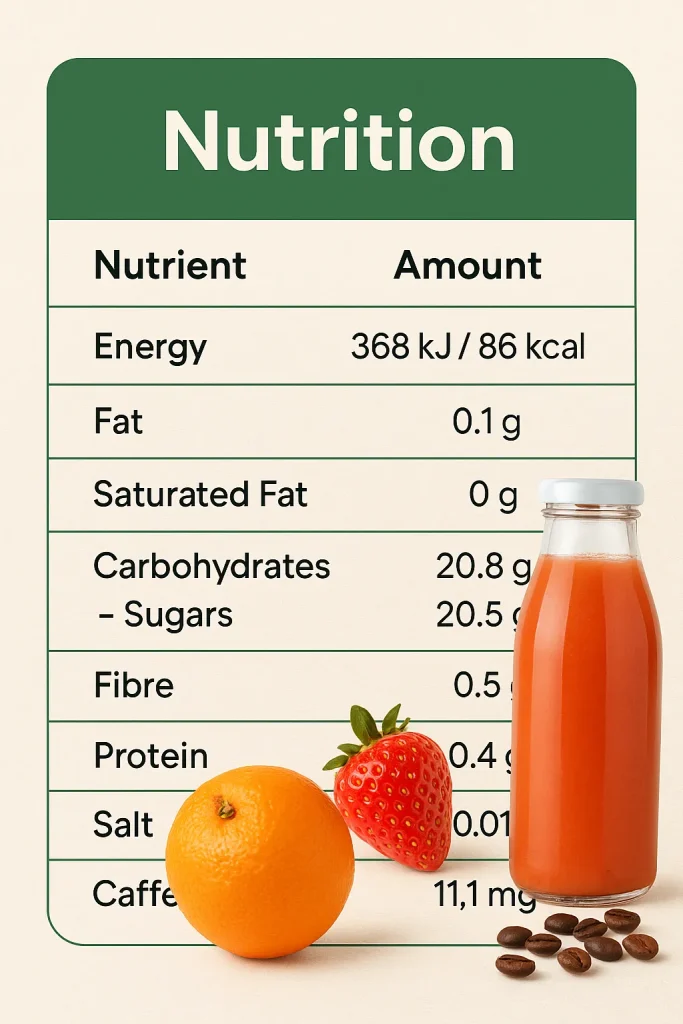 Strawberry Acai Starbucks Refresha