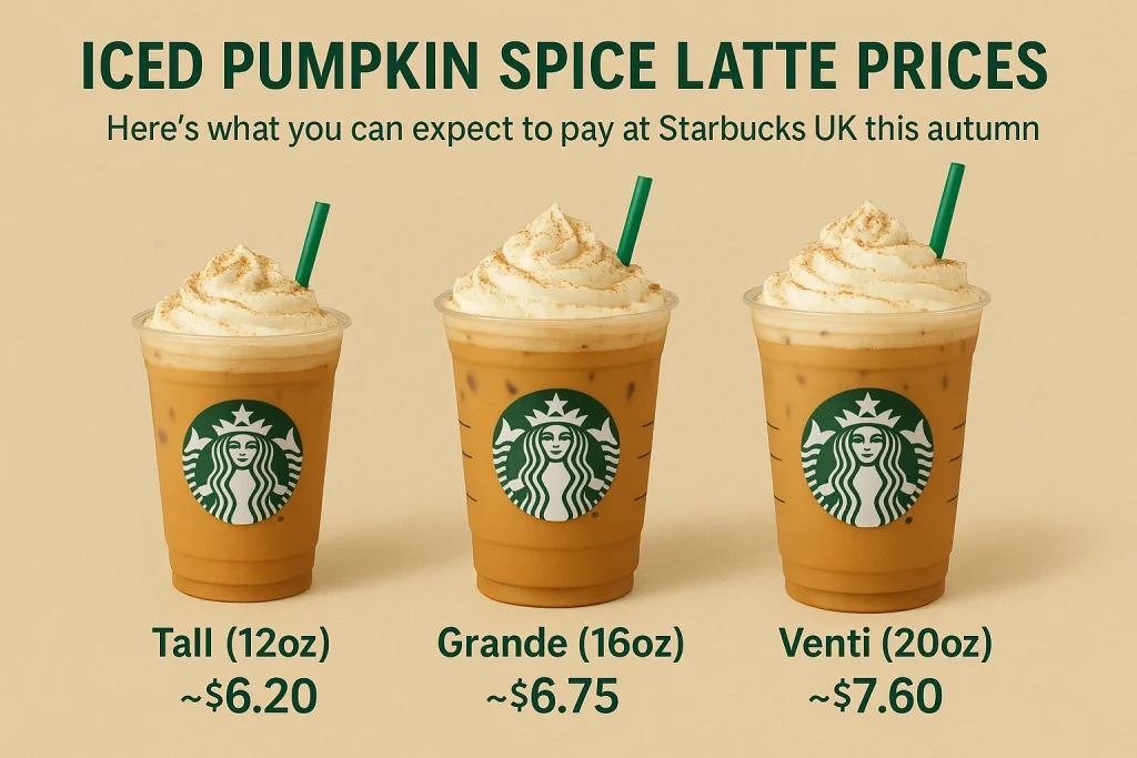 Iced Pumpkin Spice Latte Prices